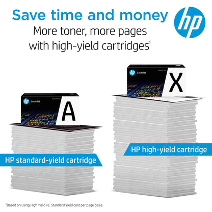 HP 206A (W2110A) Black Original Toner Cartridge 🍁 All In One Marketplace Canada