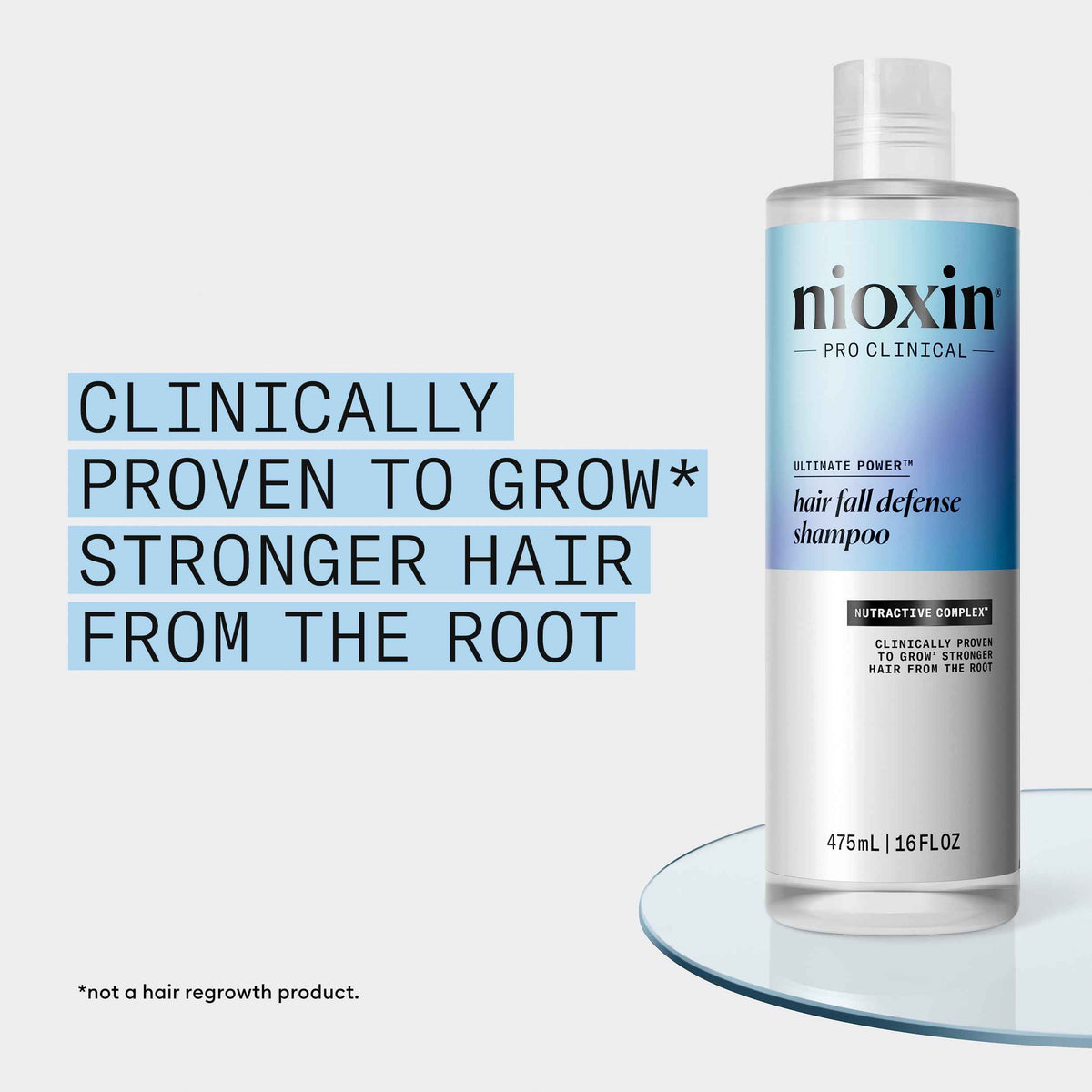 Nioxin Fall Defense Shampoo | Activates Follicles for Visibly Less Hair Loss | With Niacinamide, Caffeine, Lauric Acid & Sandalore | 16 Fl Oz 🍁 All In One Marketplace Canada