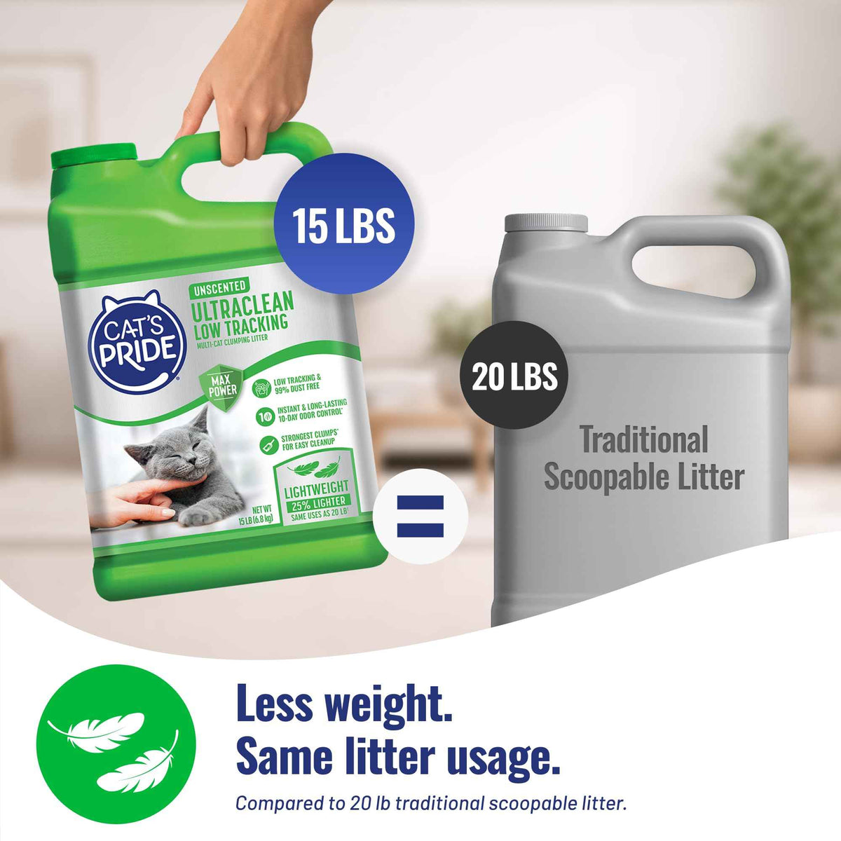 Cat's Pride Max Power: UltraClean Low Tracking Multi-Cat Clumping Litter - Keeps Paws & Home Clean - Up to 10 Days of Powerful Odor Control - 99% Dust Free - Unscented, 15 Pounds 🍁 All In One Marketplace Canada