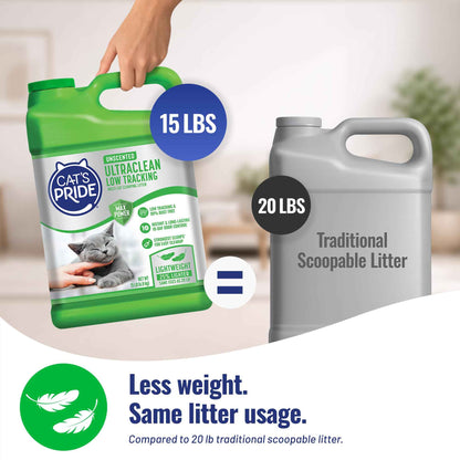 Cat's Pride Max Power: UltraClean Low Tracking Multi-Cat Clumping Litter - Keeps Paws & Home Clean - Up to 10 Days of Powerful Odor Control - 99% Dust Free - Unscented, 15 Pounds 🍁 All In One Marketplace Canada