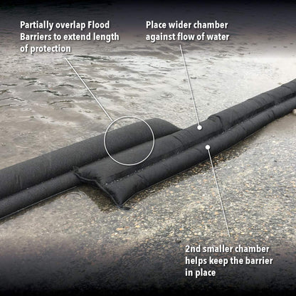 Quick Dam QD610-1 Water-Activated Flood Barrier-1 Pack, Black 🍁 All In One Marketplace Canada