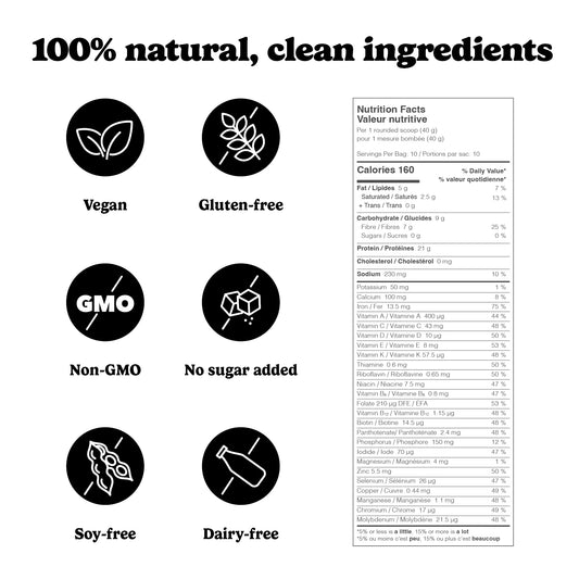 Good Protein Vegan Plant-based Protein Powder 100% Natural, Non-GMO, Dairy-free, Gluten-free, Soy-free, No Added Sugar and Nothing Artificial. Unflavoured All-in-One Shake 800 grams 🍁 All In One Marketplace Canada