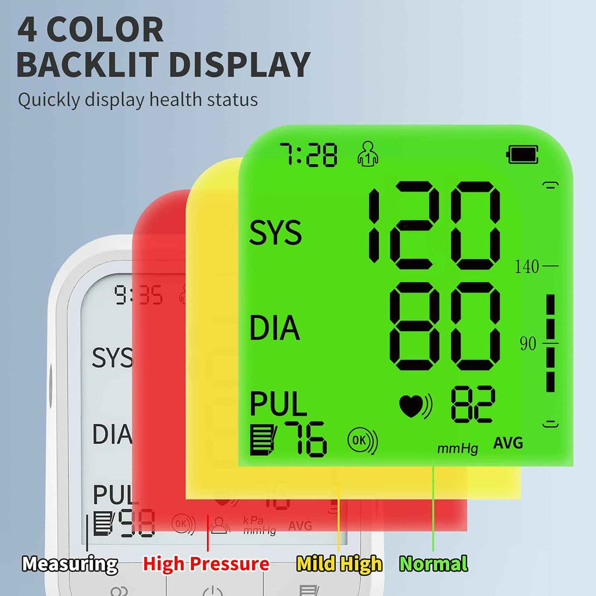Blood Pressure Monitor Blood Pressure Machine Automatic Upper Arm Adjustable Cuff with Large Backlit Display, 2 * 99 Memory Blood Pressure Monitors for Home Use with Storage Bag 🍁 All In One Marketplace Canada