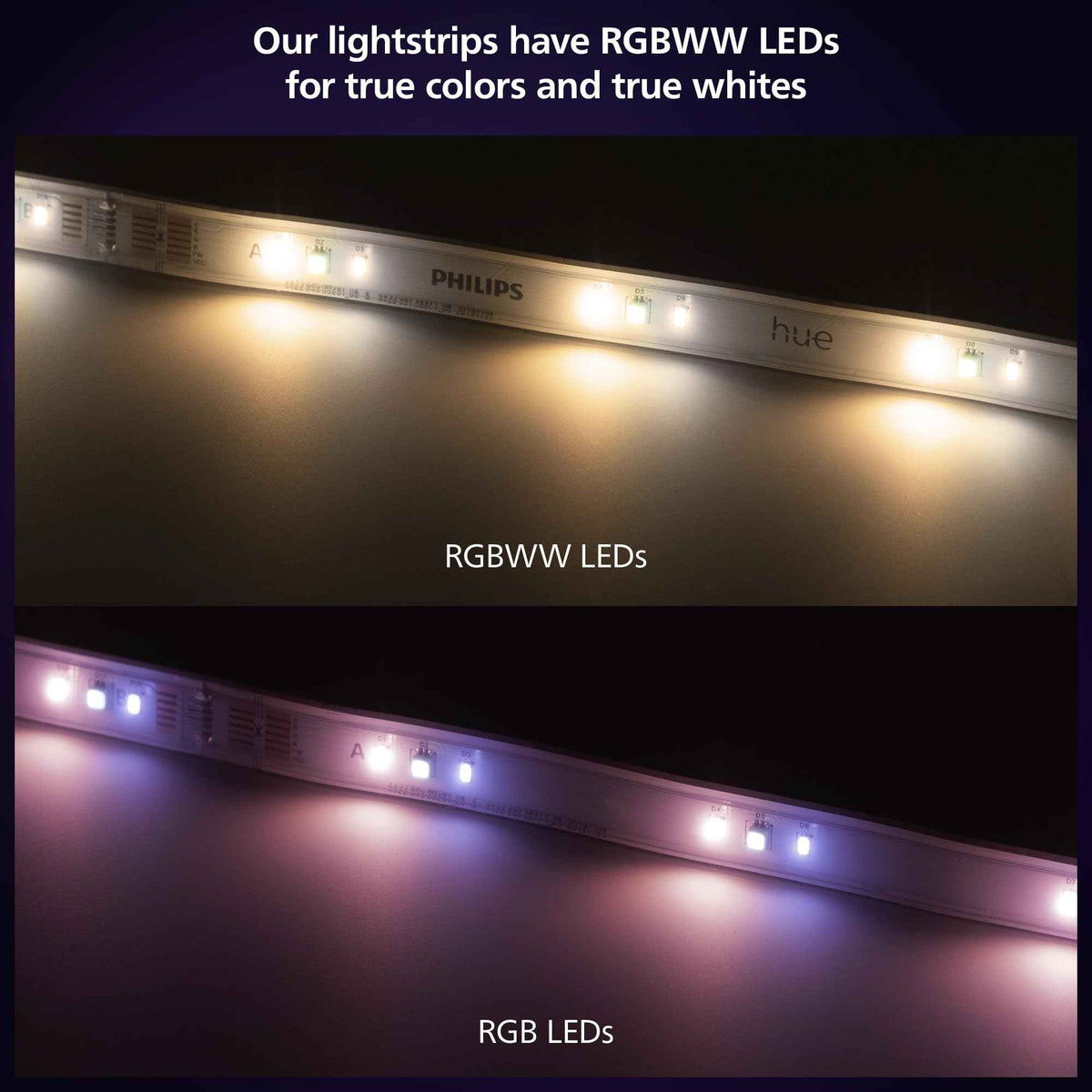 Philips Hue Indoor 3M (10FT) Smart LED Solo lightstrip Base Kit - 1 Pack - Control with Hue App - Works with Alexa, Google Assistant and Apple HomeKit 🍁 All In One Marketplace Canada