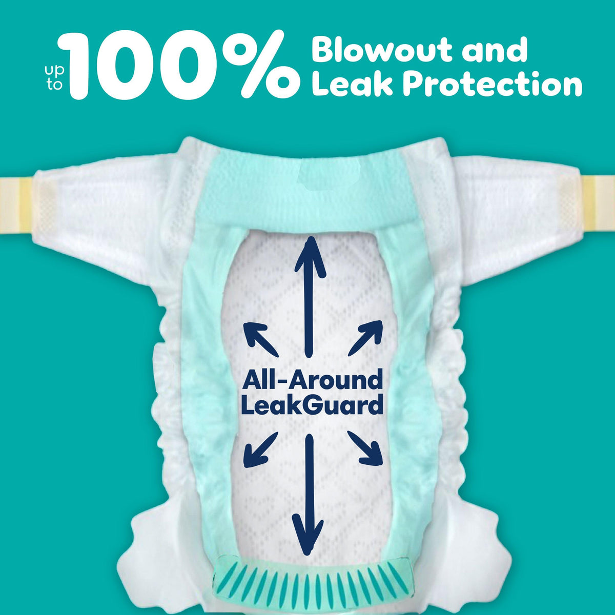 Pampers Swaddlers Diapers, Size S6 (23-44 lbs), 80 Count, Absorbent, Keeps Baby Dry and Comfortable, Skin Safe Disposable Baby Diaper 🍁 All In One Marketplace Canada