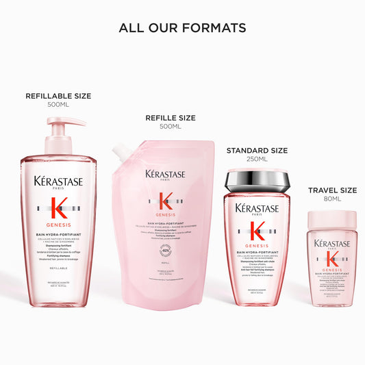 Kérastase Genesis Travel Fortifying Shampoo, 80 mL 🍁 All In One Marketplace Canada