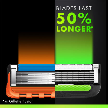 Gillette Labs Razors for Men, Razor Blades Refill, 5-Blade Cartridges, 12 Refills 🍁 All In One Marketplace Canada