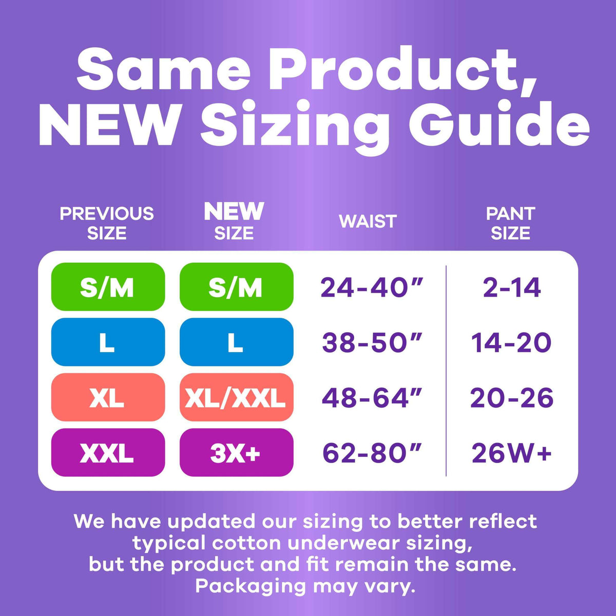 Always Discreet, Adult Diapers for Women, Maximum Incontinence and Postpartum Underwear L, 76 Count 🍁 All In One Marketplace Canada