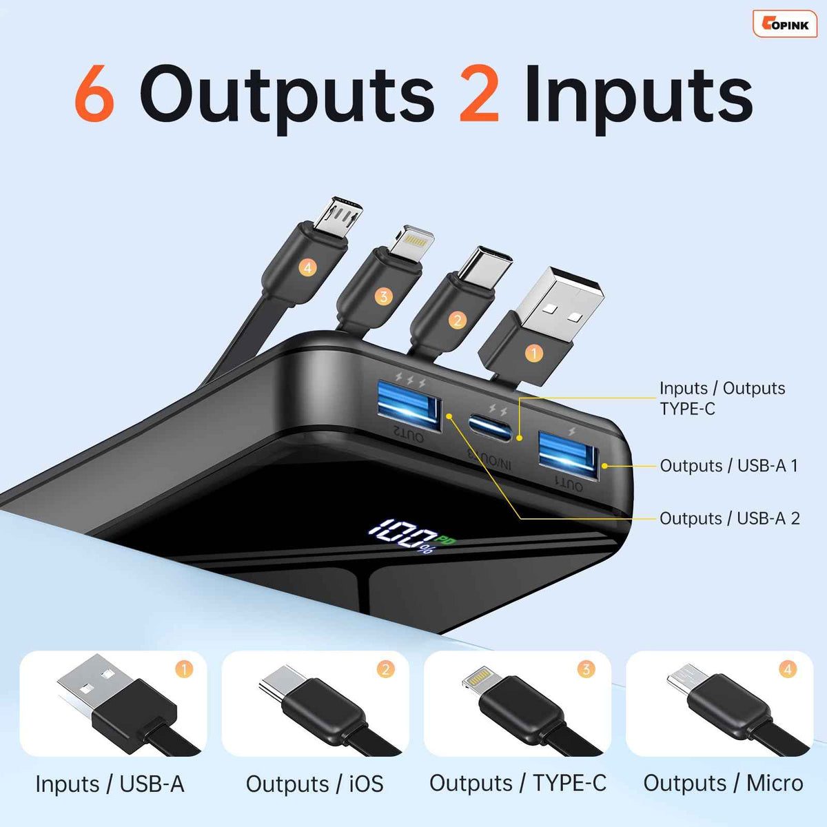 Portable Charger with Built in Cables, 50000mAh Power Bank Fast Charging 6 Outputs 2 Inputs with LED Display External Battery Pack Compatible with Cellphones Tablets AirPods etc 🍁 All In One Marketplace Canada
