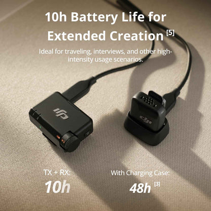 DJI Mic Mini (2 TX + 1 RX), Detail-Rich Audio, Wireless Lavalier Microphone for iPhone/Camera/Android, 2-Person Vlog, Team Production 🍁 All In One Marketplace Canada