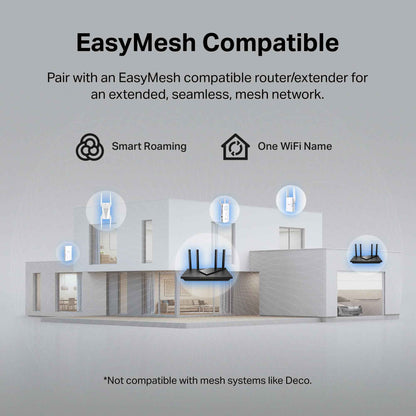 TP-Link AC1900 WiFi Extender (RE550), Covers Up to 2800 Sq.ft and 35 Devices, 1900Mbps Dual Band Wireless Repeater, Internet Booster, Gigabit Ethernet Port 🍁 All In One Marketplace Canada
