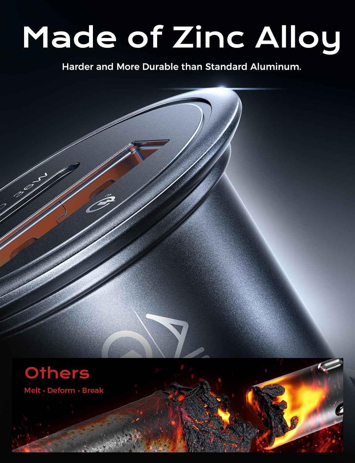 AINOPE 67.5W Mini Cigarette Lighter Adapter, [True Dual Fast Charge] Car Charger USB C Fast Charger, USB C Car Charger, Aero-Grade Metal 12V USB Outlet for iPhone 17 16 Pro Max Air Samsung Android 🍁 All In One Marketplace Canada