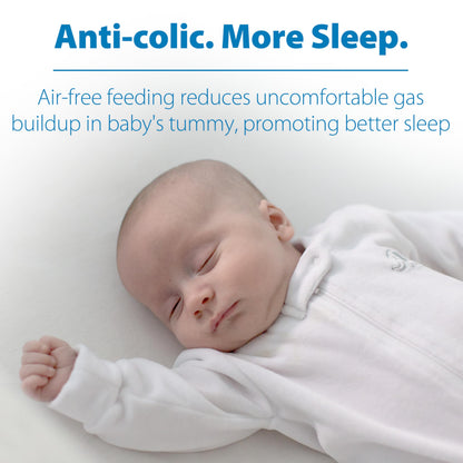 Dr. Brown’s Natural Flow Anti-Colic Options+ Wide-Neck Baby Bottles 5 oz/150 mL, with Level 1 Slow Flow Nipple, 4 Pack, 0m+ 🍁 All In One Marketplace Canada