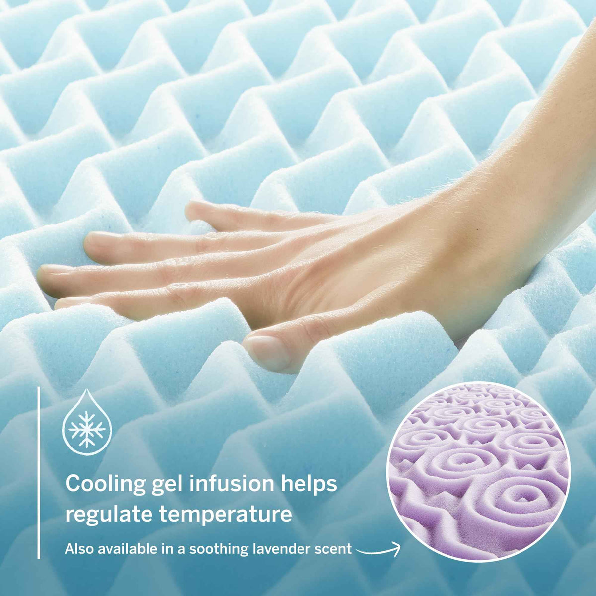 LUCID 2 Inch Gel Memory Foam Plush - Cooling Targeted Convoluted Comfort Zones Mattress Topper - Full 🍁 All In One Marketplace Canada