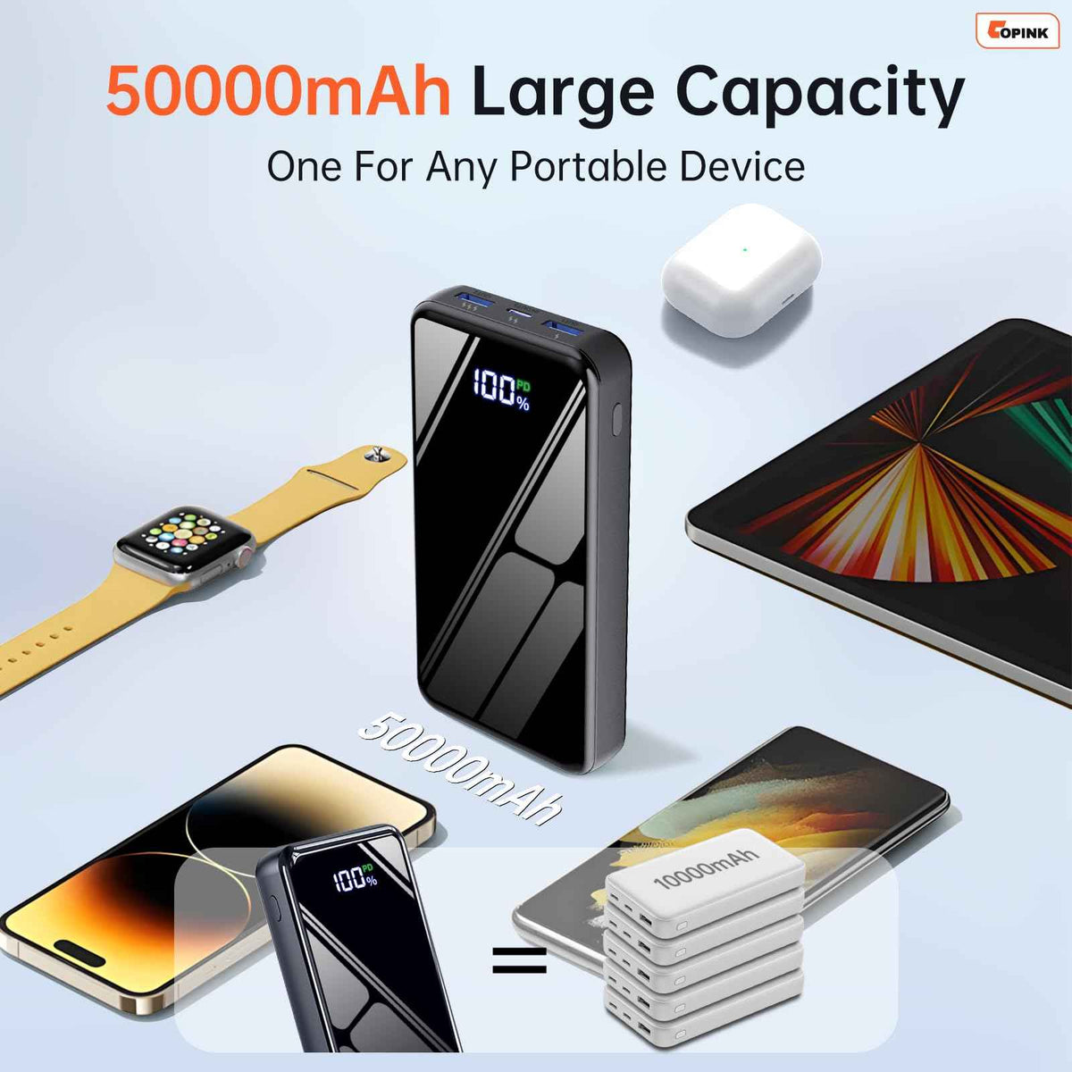 Portable Charger with Built in Cables, 50000mAh Power Bank Fast Charging 6 Outputs 2 Inputs with LED Display External Battery Pack Compatible with Cellphones Tablets AirPods etc 🍁 All In One Marketplace Canada