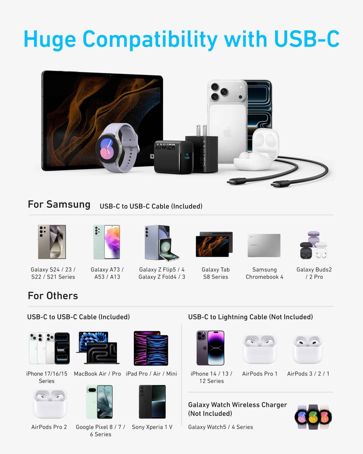 Anker 45W USB C Charger Block, PPS Fast Charger with USB-C Cable for iPhone 17/16/15 and More Series, iPad, Galaxy S24 Ultra (2-Pack 5 ft Cable Included) 🍁 All In One Marketplace Canada