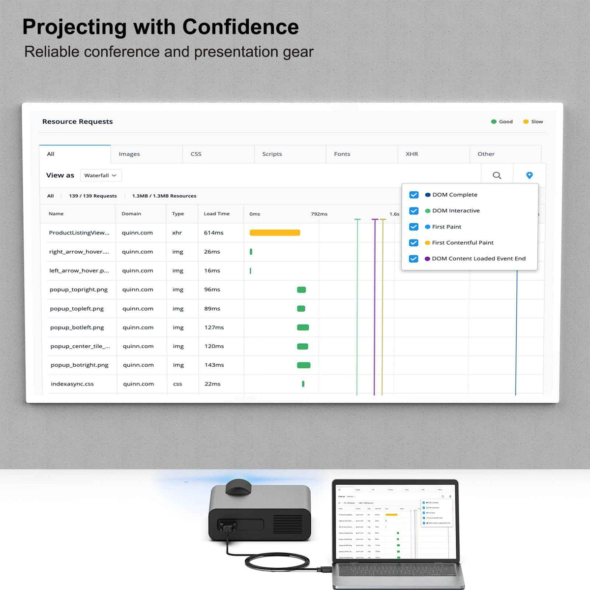 BENFEI HDMI to DVI, Bi Directional DVI-D 24+1 Male to HDMI Male High Speed Adapter Cable Support 1080P Full HD Compatible for Raspberry Pi, Roku, Xbox One, PS4 PS3, Graphics Card 🍁 All In One Marketplace Canada