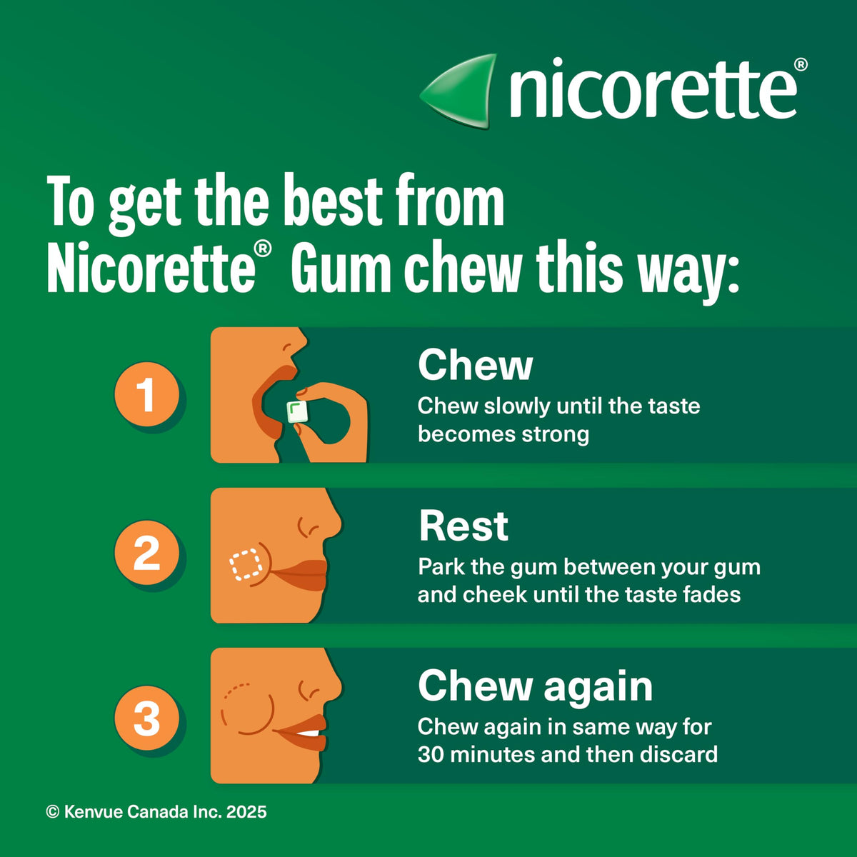 Nicorette Nicotine Gum, Quit Smoking and Smoking Cessation Aid, Ultra Fresh Mint, 2mg, 210 pieces 🍁 All In One Marketplace Canada