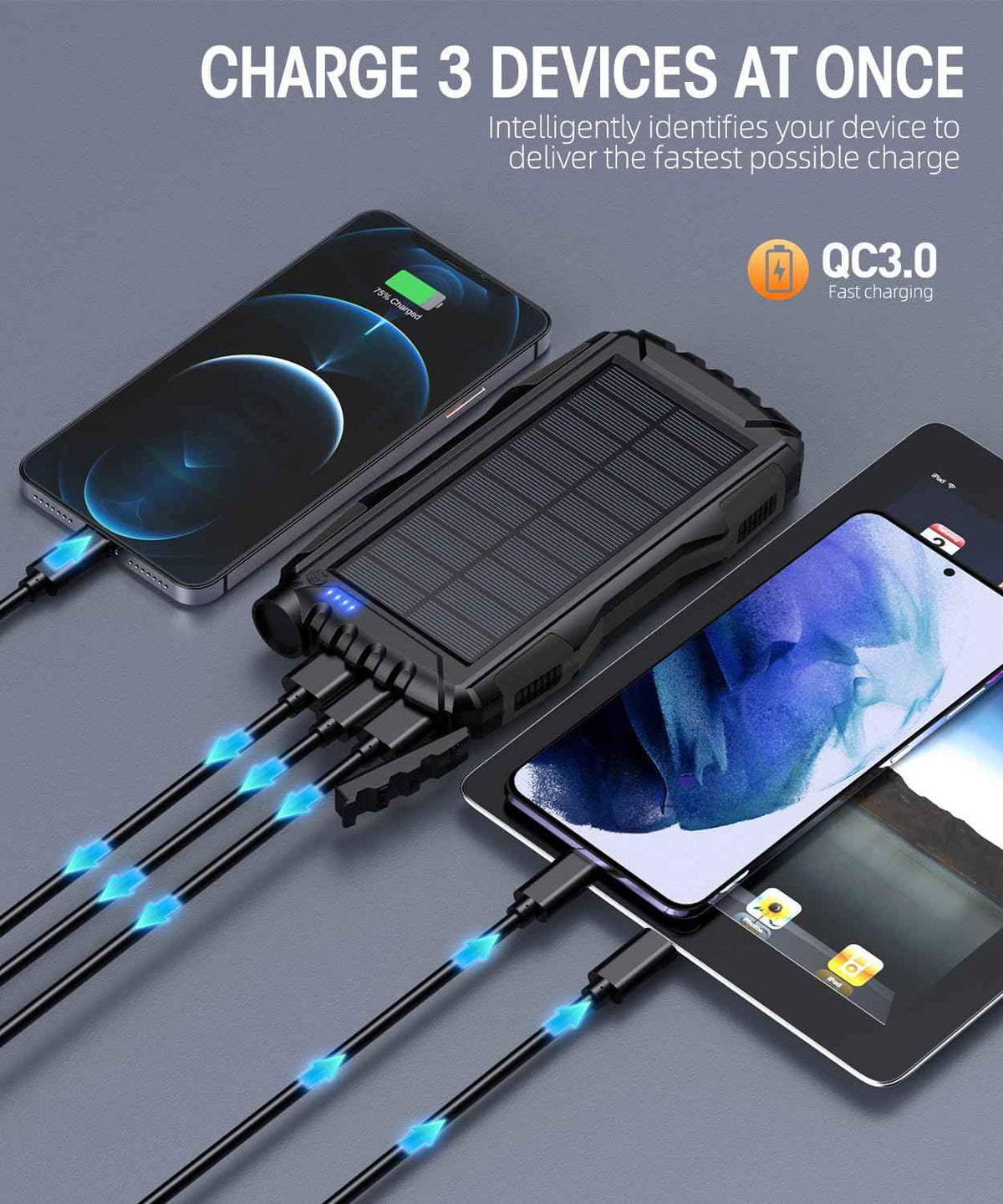 Solar Charger, Power Bank, 42800mAh Portable Charger Power Bank External Battery Pack 5V3.1A Qc 3.0 Fast Charger Built-in Super Bright Flashlight (Black) 🍁 All In One Marketplace Canada