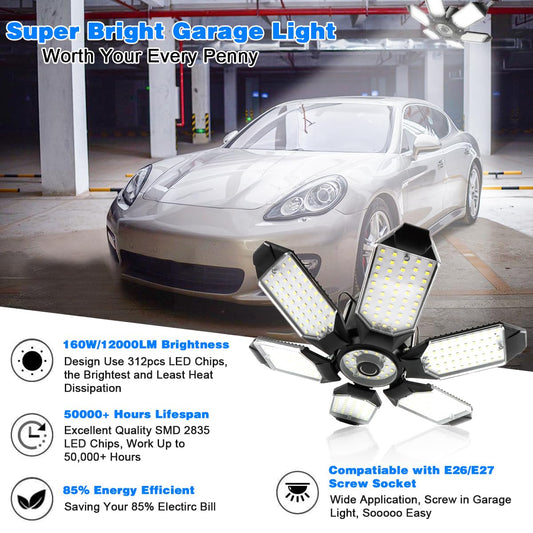 POLARPRA Garage Lights - 2Pack Super Bright 32000LM LED Garage Ceiling Light 6500K LED Shop Light w/ 6 Deformable Panels Screw in E26/E27 Socket Light Bulbs for Workshop Storage Warehouse Attic 🍁 All In One Marketplace Canada