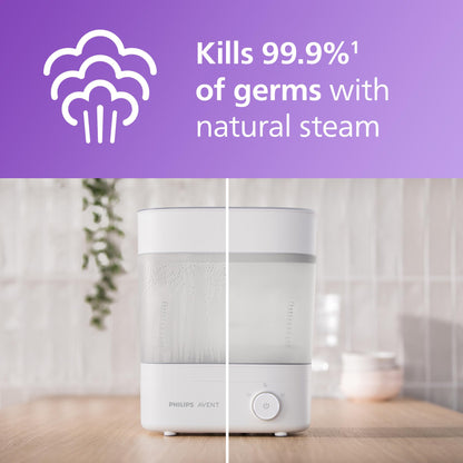 Philips Avent Baby Bottle Sterilizer and Dryer Premium, Removes 99,9% of Bacteria, Chemicals Free, Capacity 6 Bottles/Teats/Accessories, Modular Space Saving Design, Model SCF293 🍁 All In One Marketplace Canada