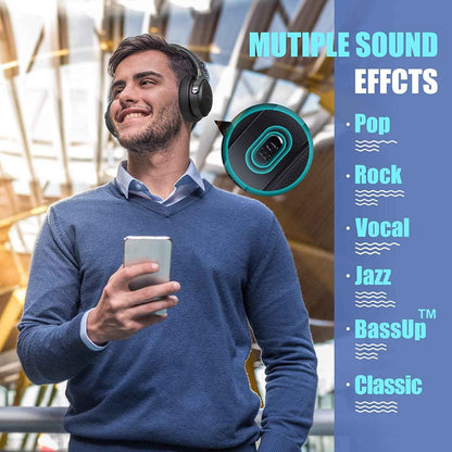 BERIBES Bluetooth Headphones Over Ear,65H Playtime and 6 EQ Modes Wireless Headphones with Microphone,Immersive Bass,HiFi Stereo,Foldable Lightweight Headset with Built-in HD Mic for Cellphone/PC/Ect. 🍁 All In One Marketplace Canada