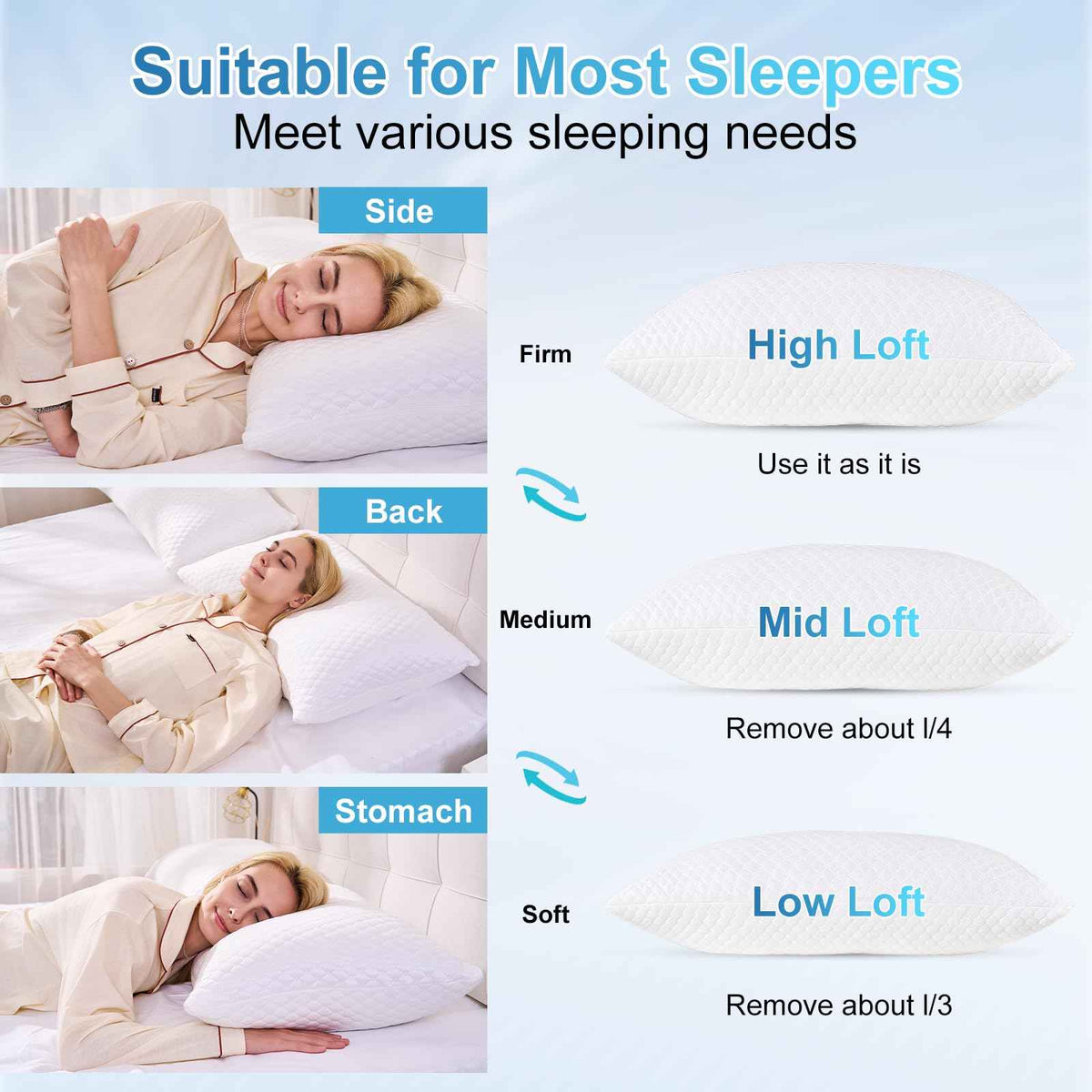 NTCOCO Cooling Bed Pillows Queen Size Pack of 2 for Sleeping Shredded Memory Foam Bed Pillows Adjustable Gel for Side Stomach Back Sleepers Washable Removable Cover Cover 🍁 All In One Marketplace Canada