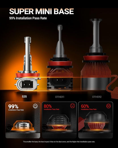 SEALIGHT 2026 Upgraded H11 H8 H9 H16 LED Headlight Bulbs, 1:1 Design 60,000LM 1000% Brighter H11 LED Bulb, 6500K Cool White, Plug and Play Halogen Replacement, Non-polarity, Pack of 2 🍁 All In One Marketplace Canada