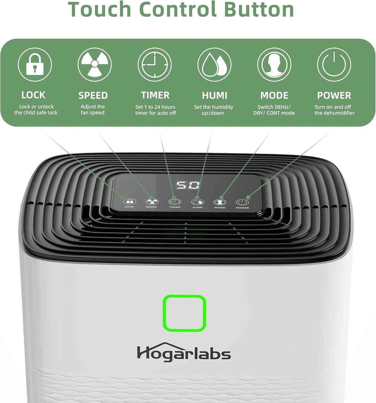 HOGARLABS 34 Pint Smart Dehumidifiers for Home and Basements, with 3 Working Modes, Overflow Protection, and Auto Shut off Restart. Ultra Silent Dehumidifier with Drain Hose and Digital Control Panel. 🍁 All In One Marketplace Canada