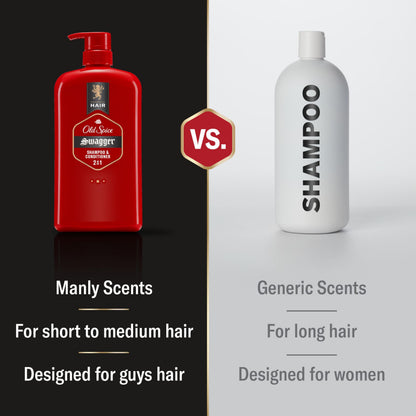 Old Spice Swagger 2in1 Shampoo and Conditioner for Men, Twin Pack, 1.73 L Total (865 mL Each) 🍁 All In One Marketplace Canada