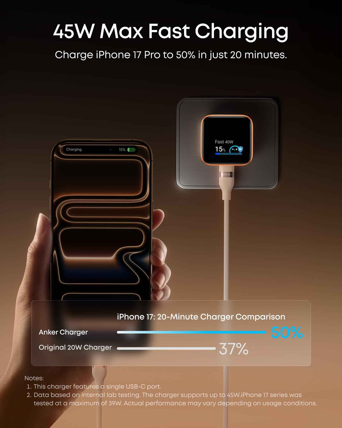 Anker Nano USB C Charger,45W USB C Charger Block with Smart Display,180°Foldable Plug,Smart Recognition,Built-in Care Mode,for iPhone17/16/15 (Non-Battery,One USB-C Port,No Cable Included) 🍁 All In One Marketplace Canada