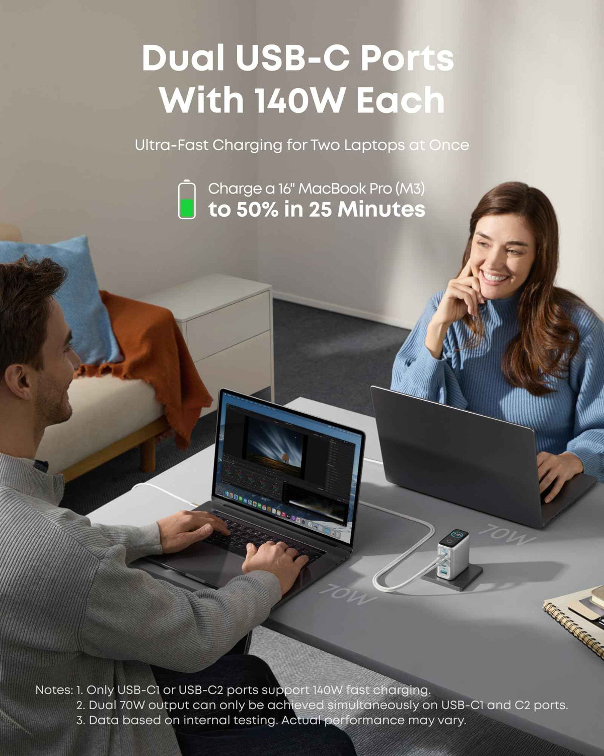 Anker Laptop Charger, 140W MAX USB C Charger, 4-Port Multi-Device Fast Charging, Advanced GaN Power Adapter, Intuitive Touch Controls, for MacBook, iPhone 17/16 Series, Samsung Galaxy, Pixel, and More 🍁 All In One Marketplace Canada