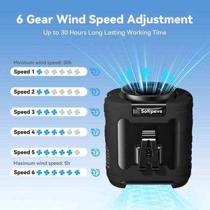 Portable Waist Fan Rechargeable Waist Clip Fan 12000mAh,6 Speeds 16000RPM Strong Airflow Personal Fans with Max 30H Working Time,Hands-Free Hanging Neck Fan,Wearable Belt Fans for Outdoor/Jobsite 🍁 All In One Marketplace Canada