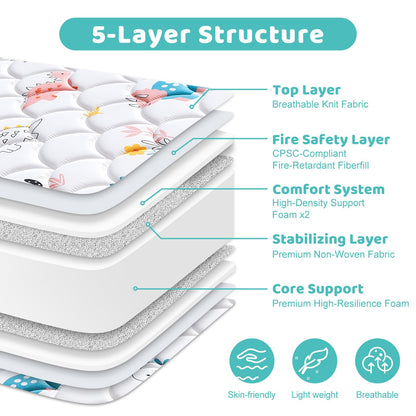 Premium Dual-Sided Crib & Toddler Mattress, Hypoallergenic, 5" Firm Soft Crib Mattress, Non-Toxic - Fits Standard Cribs & Toddler Beds 🍁 All In One Marketplace Canada