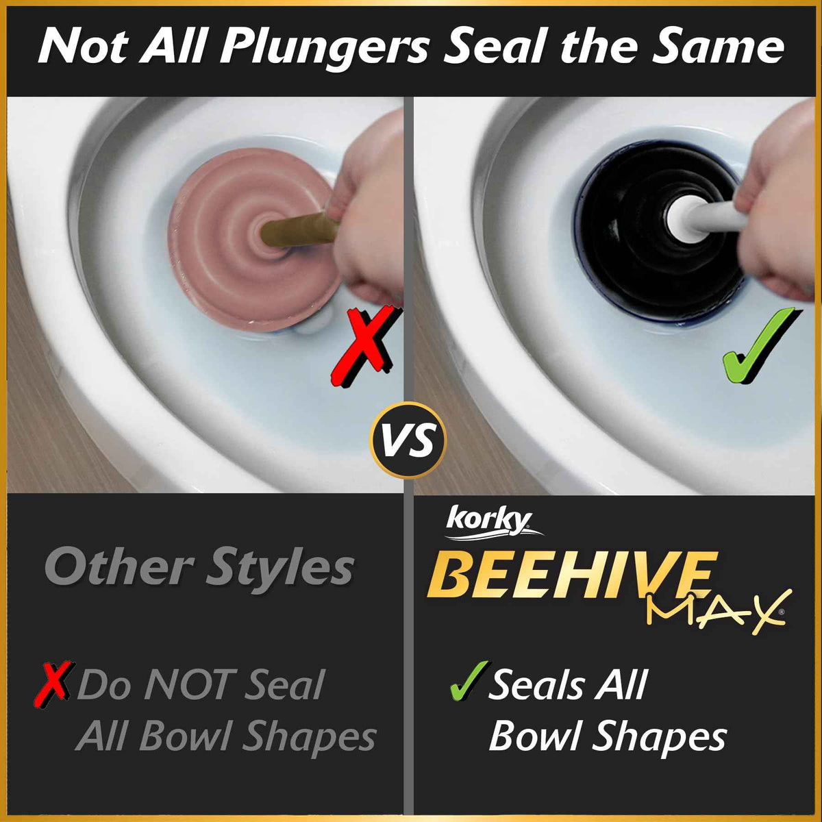 Korky BeehiveMAX Heavy Duty Toilet Plunger - Seals All Bowl Shapes – Powerful Clog Removal 🍁 All In One Marketplace Canada