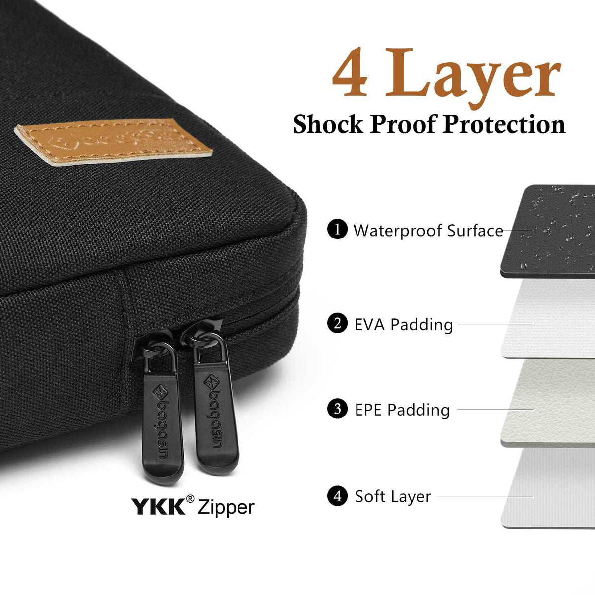 bagasin Laptop Sleeve Case, 15 15.6 16 inch TSA Laptop Sleeve Water Resistant with 4-Layer Protection, Computer Carrying Bag Compatible with MacBook, HP, Dell, Lenovo, Asus Notebook 🍁 All In One Marketplace Canada