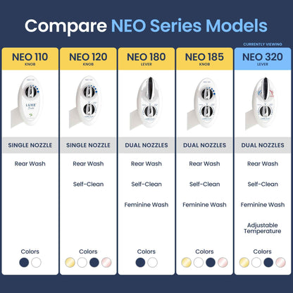 LUXE Bidet NEO 320 - Warm Water Bidet Attachment for Toilet Seat, White 🍁 All In One Marketplace Canada