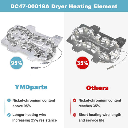 DC47-00019A Dryer Heating Element for Samsung, Dryer Thermal Fuse DC96-00887A & DC47-00016A, Thermistor DC32-00007A, Thermostat DC47-00018A, Dryer Repair Kit for Samsung DV42h5000EW/A3 DV45h7000EW/A2 🍁 All In One Marketplace Canada