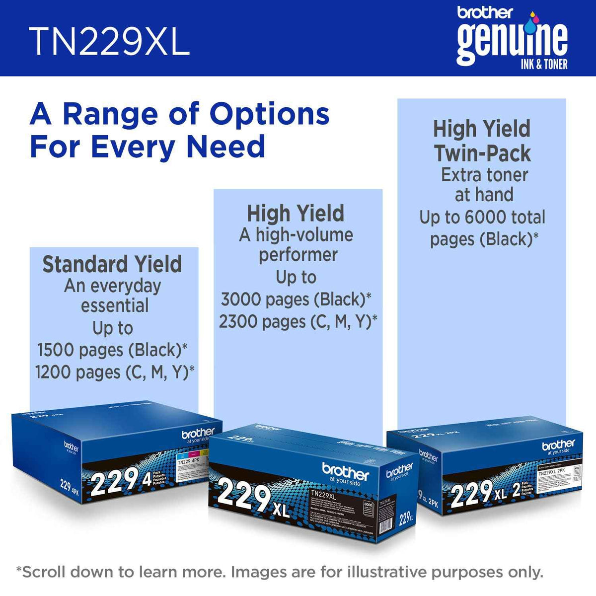 Brother Original TN229XLM High-Yield Magenta Toner Cartridge, Higher Yield for Value, Original Toner Replacement cartridges, Toner for Brother Laser Printers HL-L3220CDW, MFC-L3720CDW, and More 🍁 All In One Marketplace Canada
