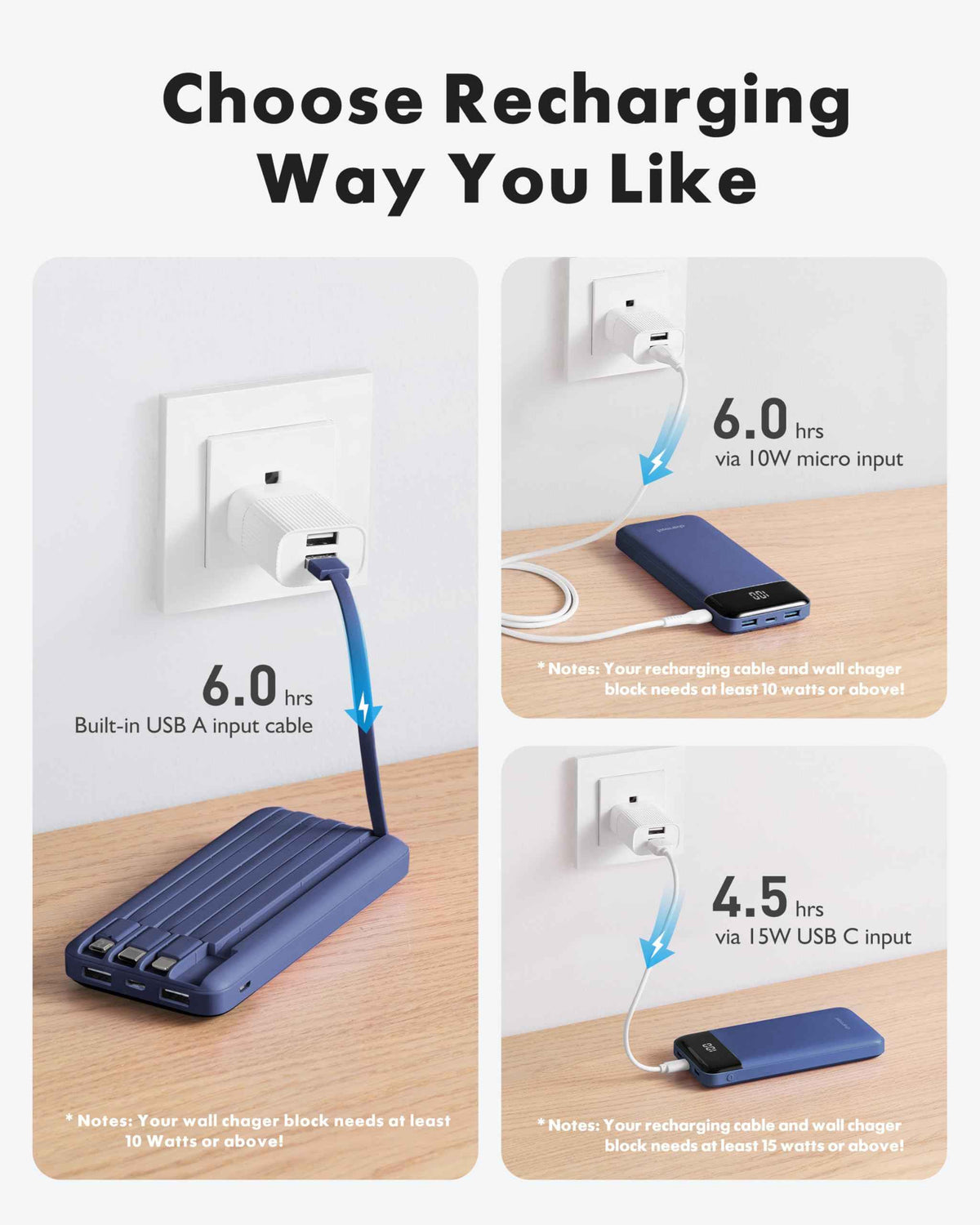 Charmast Portable Charger with Built in Cables, Power Bank with Cords Wires, Slim 10000mAh Travel Battery Pack 6 Outputs 3 Inputs 3A Fast Charging for Samsung Google Pixel LG Moto iPhone iPad 🍁 All In One Marketplace Canada
