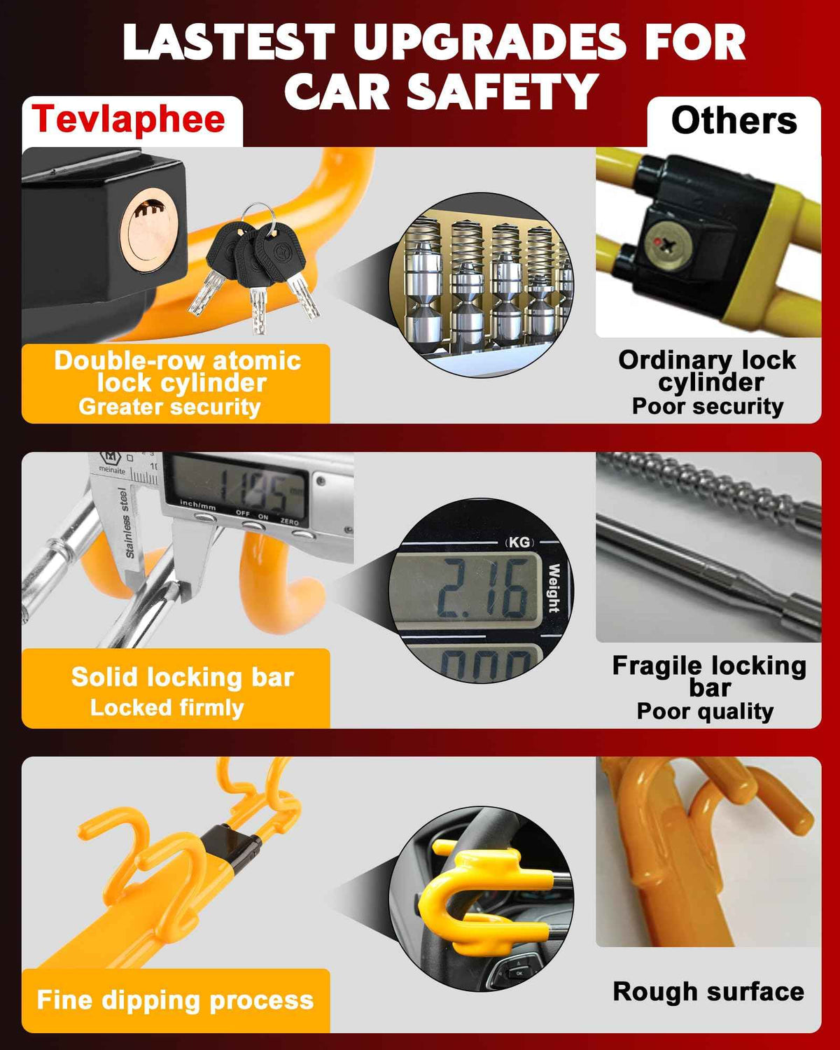 Tevlaphee Steering Wheel Lock Anti-Theft Car Device Heavy Duty Security Car Lock Antitheft Locking Devices Great Deterrent Adjustable Car Wheel Lock Anti Theft for Vehicle Truck with 3 Keys(Yellow) 🍁 All In One Marketplace Canada
