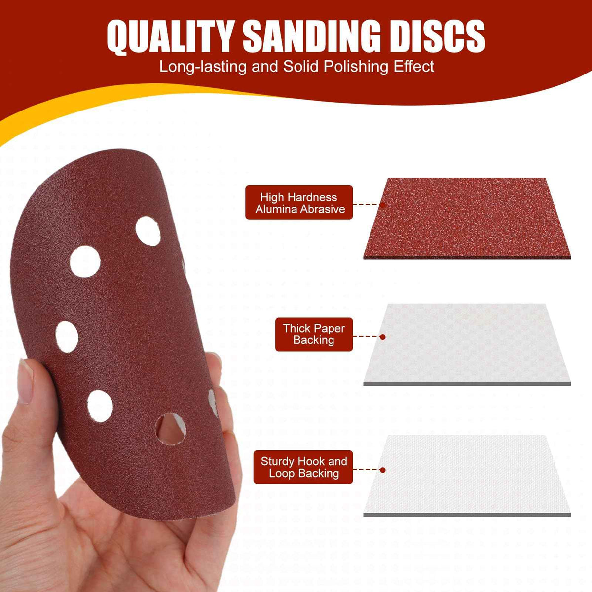 YNZDRWA 70 PCS 5 Inch Sanding Discs, 40 80 120 180 240 320 400 600 800 Grit Hook and Loop Sandpaper for Random Orbital Sander 🍁 All In One Marketplace Canada