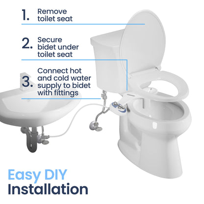LUXE Bidet NEO 320 - Warm Water Bidet Attachment for Toilet Seat, White 🍁 All In One Marketplace Canada