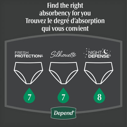 Depend Adult Incontinence Underwear, Overnight, Large, Blush, 22 Count 🍁 All In One Marketplace Canada