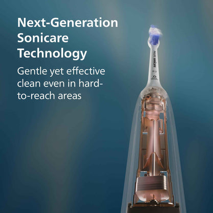 Philips Sonicare 6100 Rechargeable Electric Toothbrush, ` Brush Head, Plum 🍁 All In One Marketplace Canada