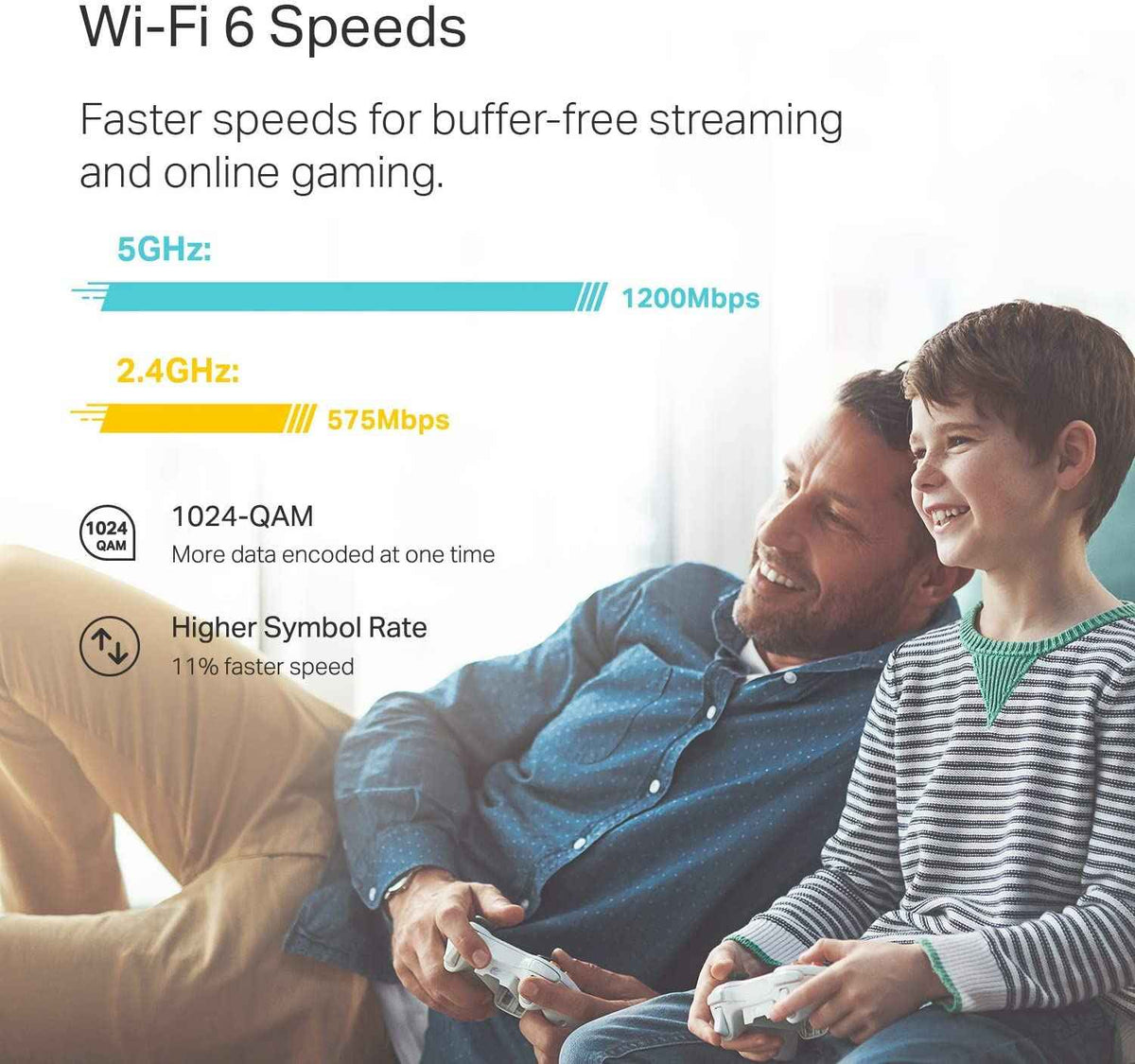TP-Link Deco AX1800 WiFi 6 Mesh System (Deco X20) - Covers up to 5,800 Sq. Ft., Replaces Wireless Internet Routers and Extenders, 6 Ethernet Ports in Total, Supports Ethernet Backhaul, 3-Pack 🍁 All In One Marketplace Canada