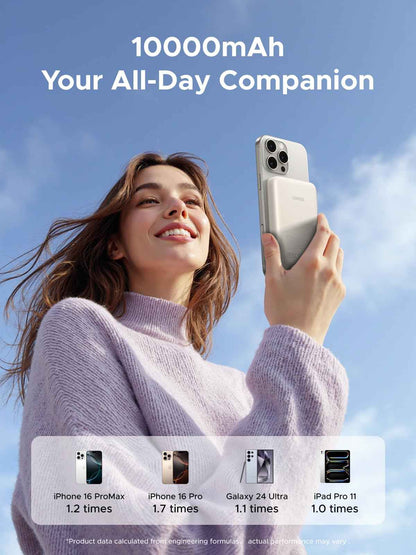 UGREEN 10000mAh PD 20W Magnetic Portable Charger, 7.5W Wireless Charging wiht Built-in USB C in/Out Battery Pack, Power Bank with 0.5M Cable Compatible with Magsafe, iPhone 16/15 Pro Max, White 🍁 All In One Marketplace Canada