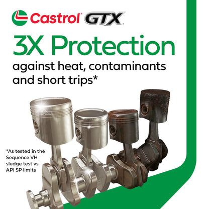 Castrol GTX Conventional 5W-30 Motor Oil, 5 Litres | Made in Canada 🍁 All In One Marketplace Canada