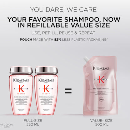 Kérastase Genesis Fortifying Shampoo 500ml 🍁 All In One Marketplace Canada