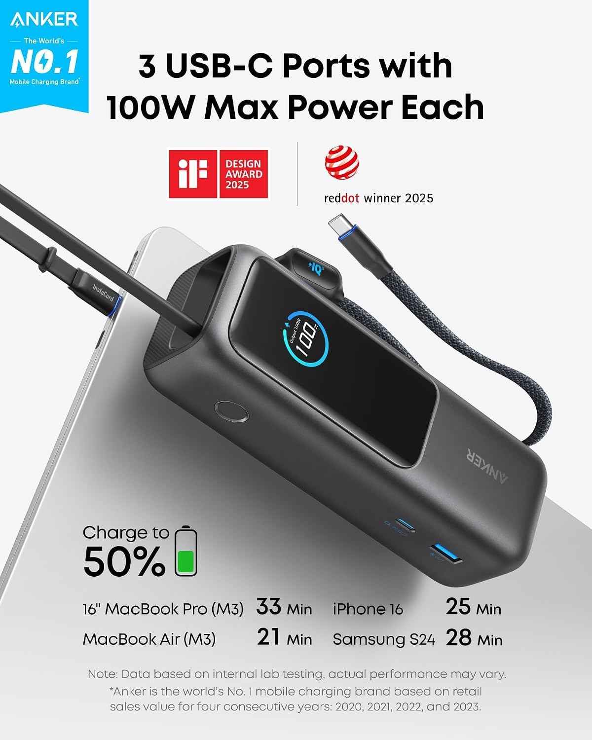 Anker Laptop Power Bank, 25,000mAh Portable Charger with Triple 100W USB-C Ports, Built-in Retractable Cables, Flight-Approved for Travel, iPhone 17/16 Series, MacBook, Samsung, and More 🍁 All In One Marketplace Canada